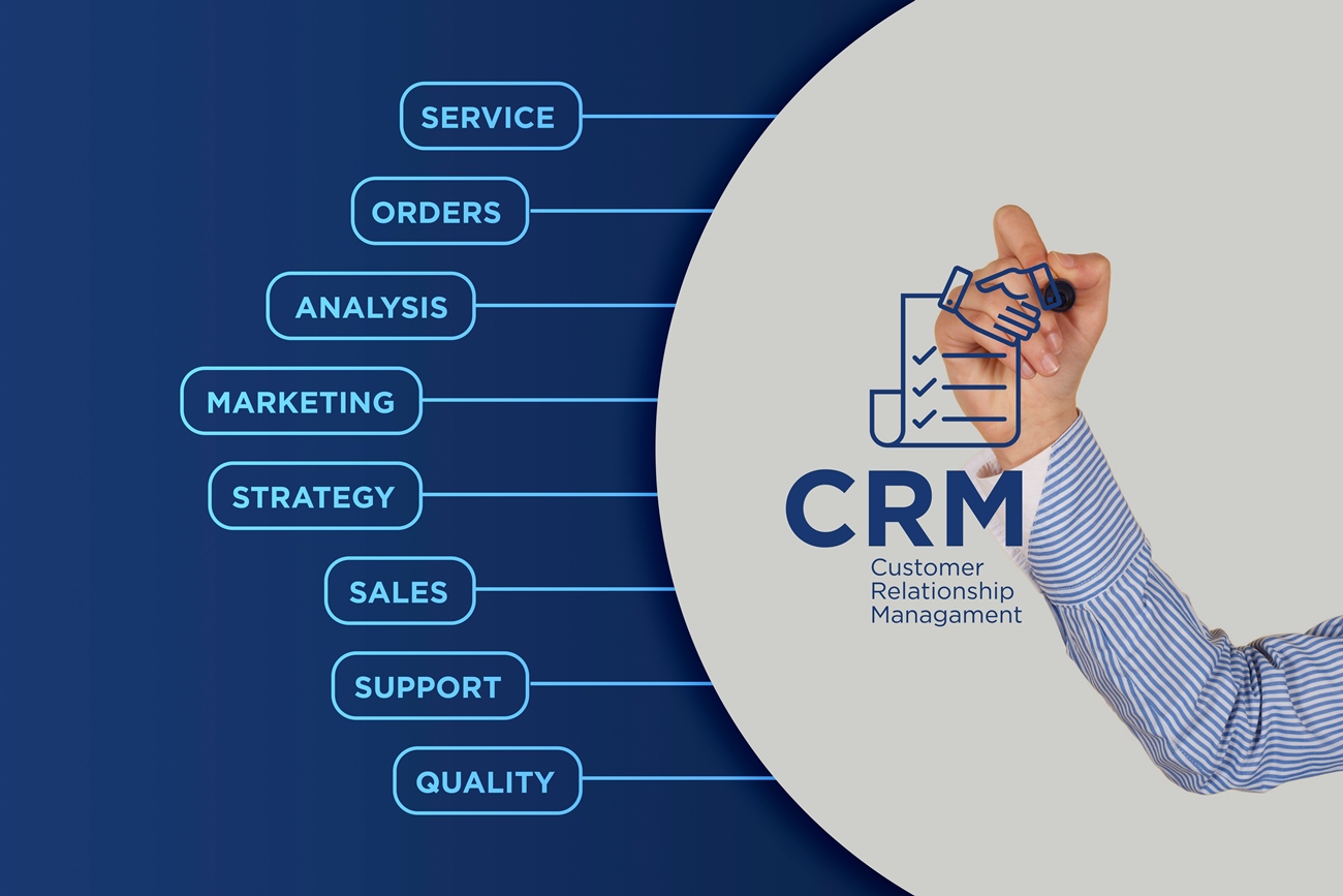 CRM & Sales Automation FINDREQ